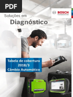 Tabela Cobertura 2018 3 Cambio Automatico