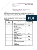 Zonificacion Campeche 2019