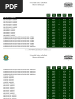Sisu 2018 Maior Menor Nota (1)