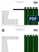 Sisu 2018 Maior Menor Nota