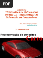 Unidade II - Representação de Informações Em Computadores