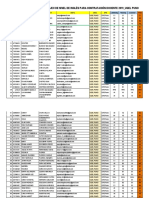 Resultados de La Evaluación Jec de Nivel de Inglés para Contratación Docente 2019 Ugel Puno