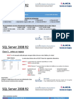 SQL Server 2008 R2 Clases