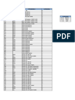 IATA & ICAO Aircraft Code Reference List