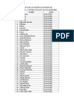 Daftar Hafidh Hafidhoh Peserta "Jatim Ngaji" Kota Kediri: NO Nama Asal