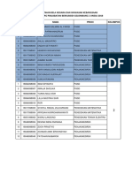 Peserta PPG Prajabatan Angkatan 2 PDF
