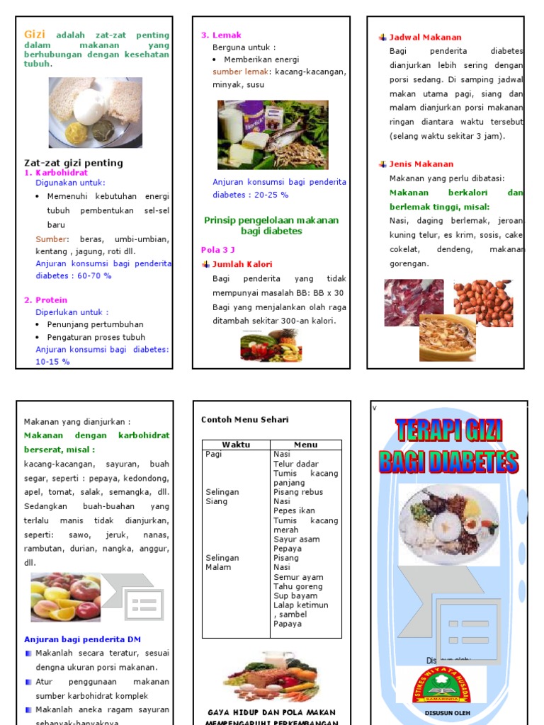 Leaflet Diet Penderita Diabetes