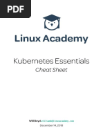 Kubernetes Essentials: Cheat Sheet