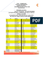 FORMATO PA03-PR04-F05 CERTIFICACIÓN DE INGRESOS Versión 5.0  20-02-2018
