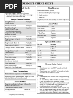 Firefight Cheat Sheet: Firearms Difficulty Levels Using Firearms