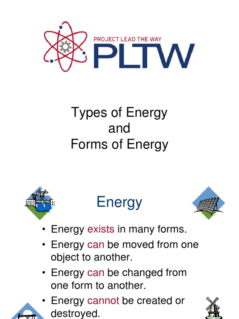 Types and Forms of Energy PDF Mechanics Chemistry