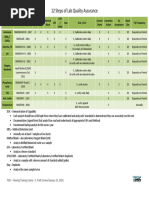 TSS Analysis Procedures and Guidelines | PDF