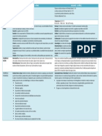 Cuadro Comparativo Preescolar y Escolar