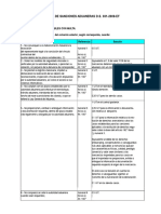 tabla_de_sanciones_aduaneras_2013.doc