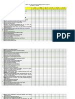 Distribusi Alokasi Waktu Semester 2