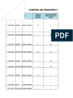 Registro de Control de Orden de Servicio Zafra 2018-19