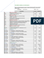 6.1 y 6.2 Resumen y Planilla de Metrados