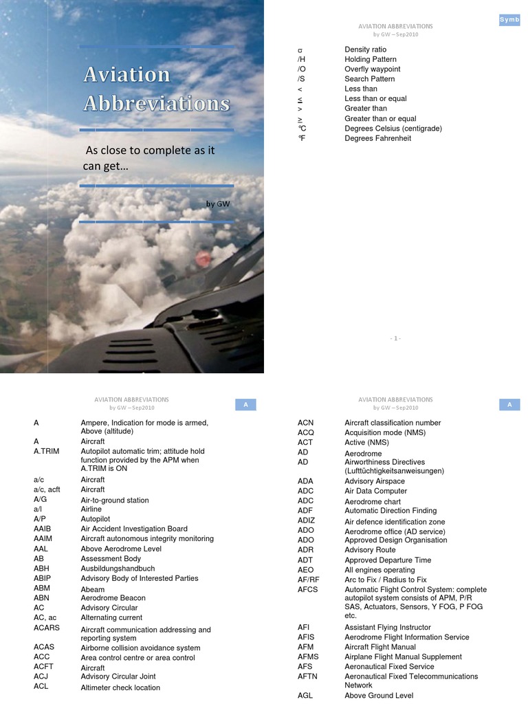 Aviation Abbreviations Air Traffic Control Airspeed