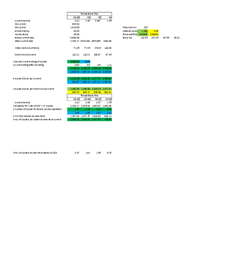Busbar Temperature Rise Analysis | PDF | Electrical Components | Power ...