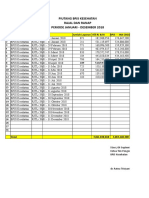 Piutang Bpjs Kesehatan Rajal Dan Ranap Periode Januari - Desember 2018