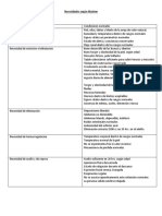 Necesidades Según Maslow Alumnos SS