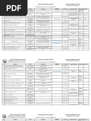 1 Banco De Empresas Mexico