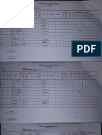 Korban Ombak Di PKM Cigeulis