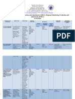 2019 Action Plan DMEA RMEA