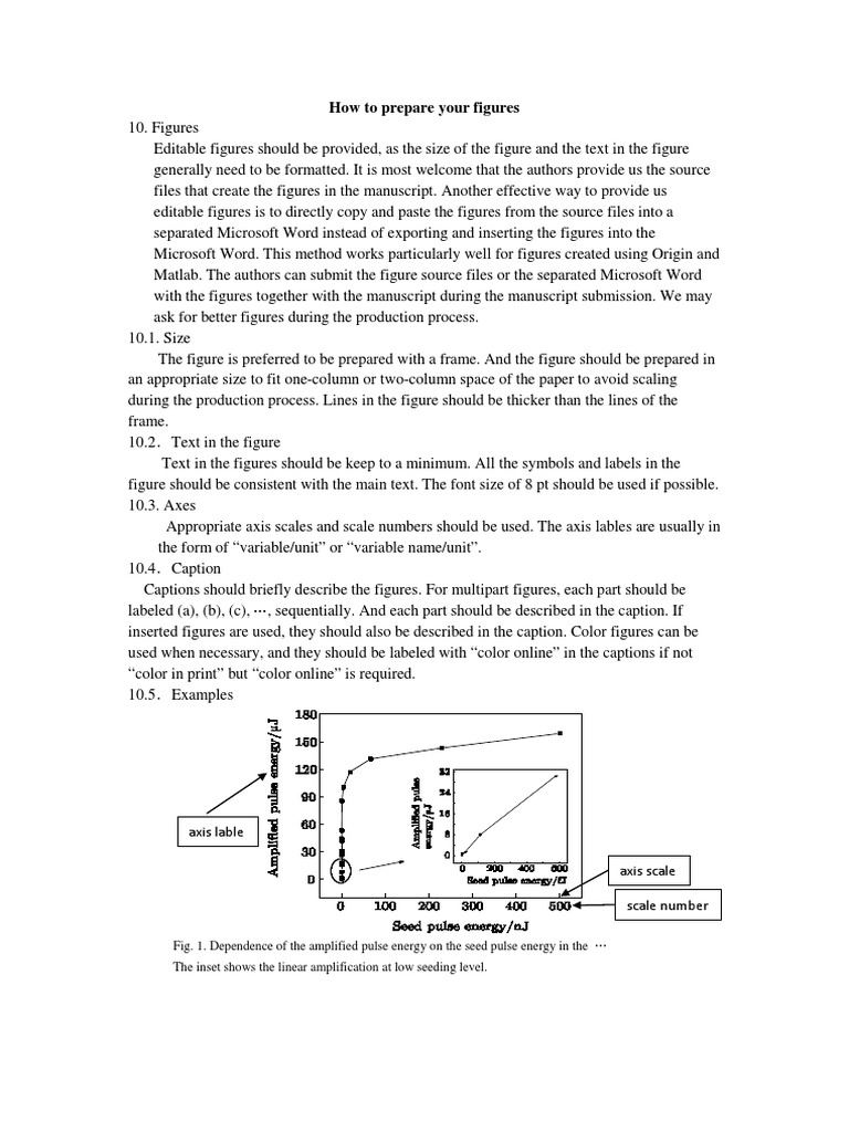 Preparing Effective Figures: Guidelines for Sizing, Labeling, and ...