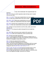 Bible Inconsistencies - Bible Contradictions Part 1