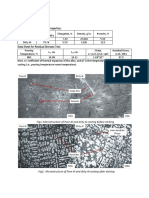 Result:: Data Sheet For Mechanical Properties