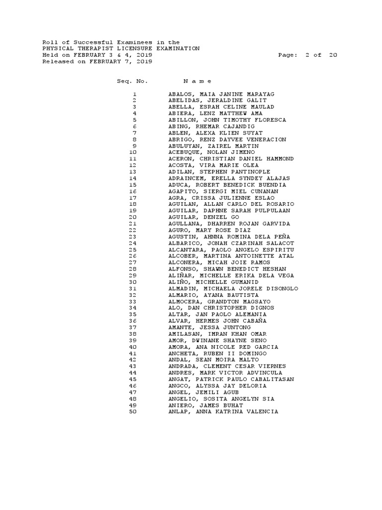 2019 Physical Therapist Exam Results | PDF | Violence