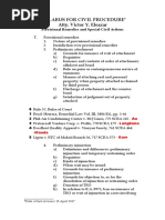 SYLLABUS Rule 57 to 71.Assignedcases