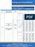 TWI (India) - 2018 Candiadate Schedule - Final PDF