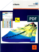 Western Atlas Log Interpretation Charts