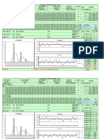 Statistical Process Control Study: Sample