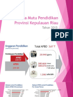Peta Data Mutu Pendidikan Provinsi Kepulauan Riau