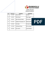 Jadwal Apel