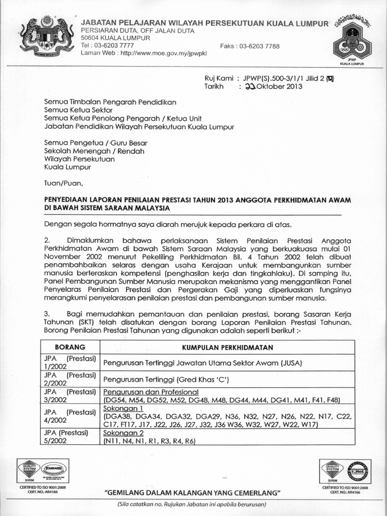 Penyediaan Laporan  PDF