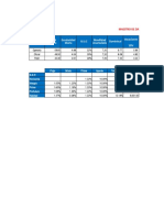 planillas tarea