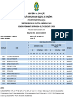 Processo Seletivo Engenharia Alimentos ARIQUEMES 2019