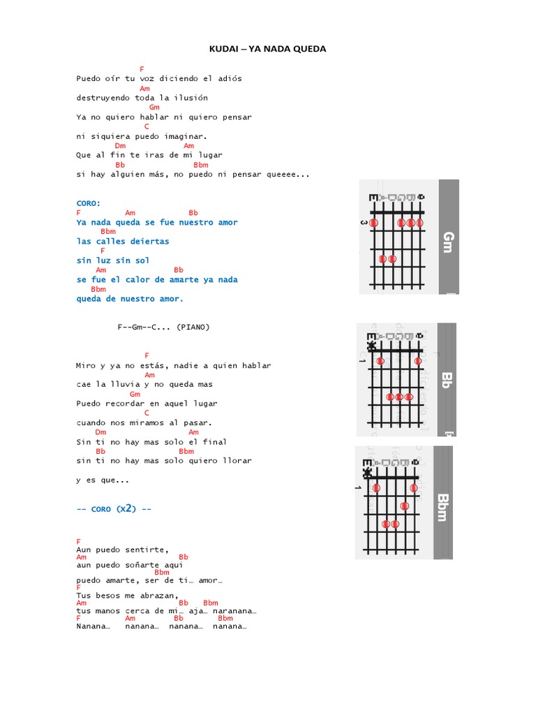 Mi Pequena Traviesa Acordes Guitarra mi pequena traviesa acordes guitarra