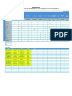 Matriz comunicaciones obras civiles zona complementaria