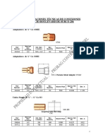 Especificaciones Técnicas de Materiales - Edificio Boulevard 286