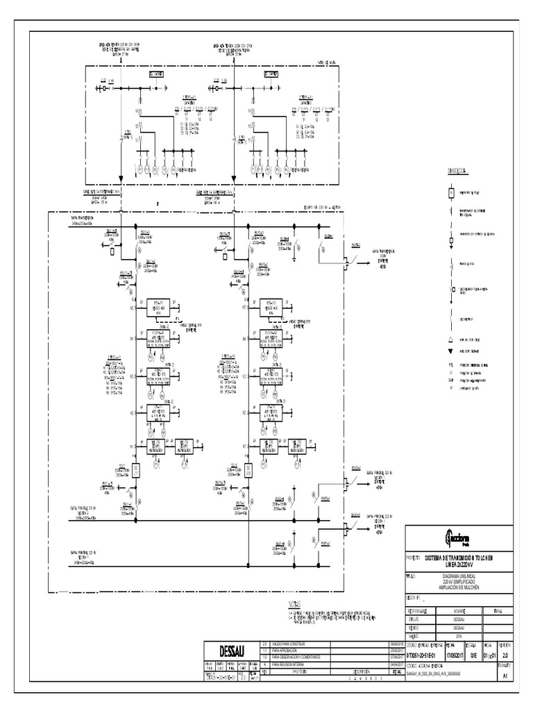 Diagrama Unilineal 220 kV Tolchen | PDF