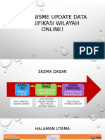 Mekanisme Update Data 2018