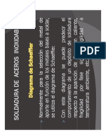 Diagrama de Schaeffler para selección de metal de aporte