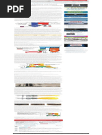 Typical Causes of Slagging and Fouling Problems in Boilers