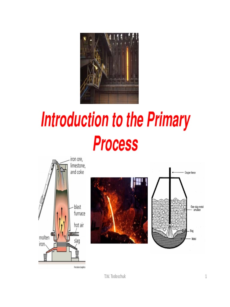 Coal vs. Coke: Key Differences Explained | PDF | Coke (Fuel) | Coal