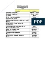 Pauta Evauacion Aprendizaje Esperado 2019